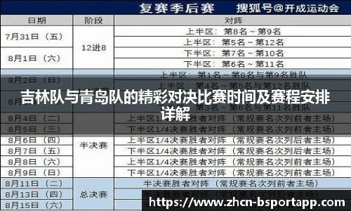 吉林队与青岛队的精彩对决比赛时间及赛程安排详解